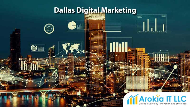 Digital marketing company in Dallas, Texas