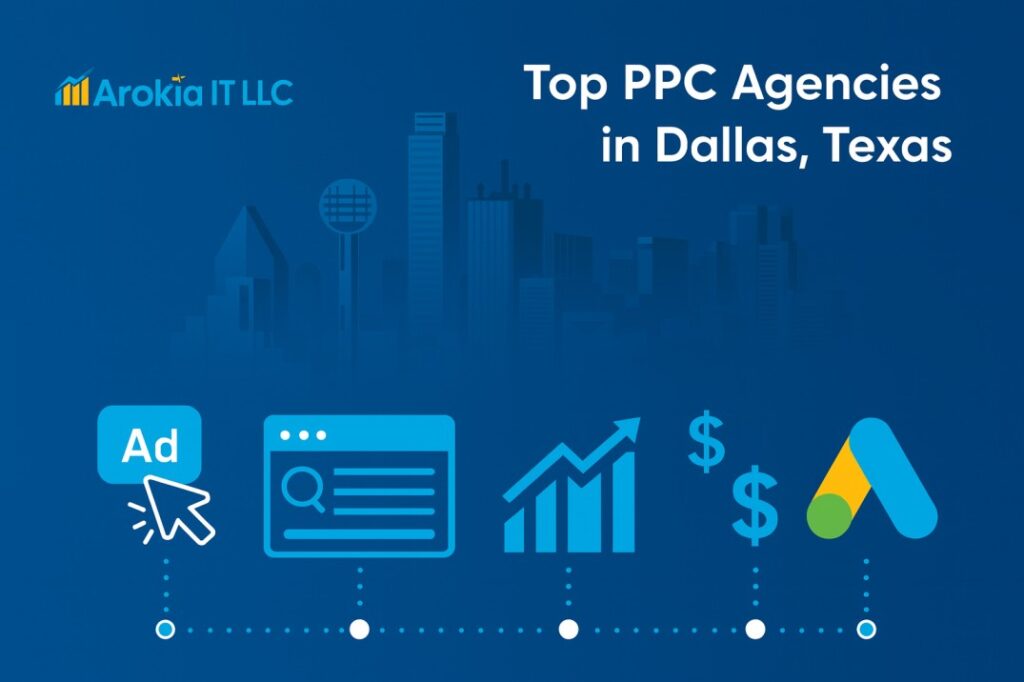 top PPC companies in Dallas, Texas