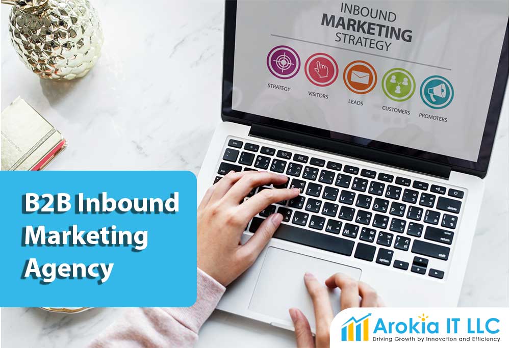 B2B Inbound Marketing Agency