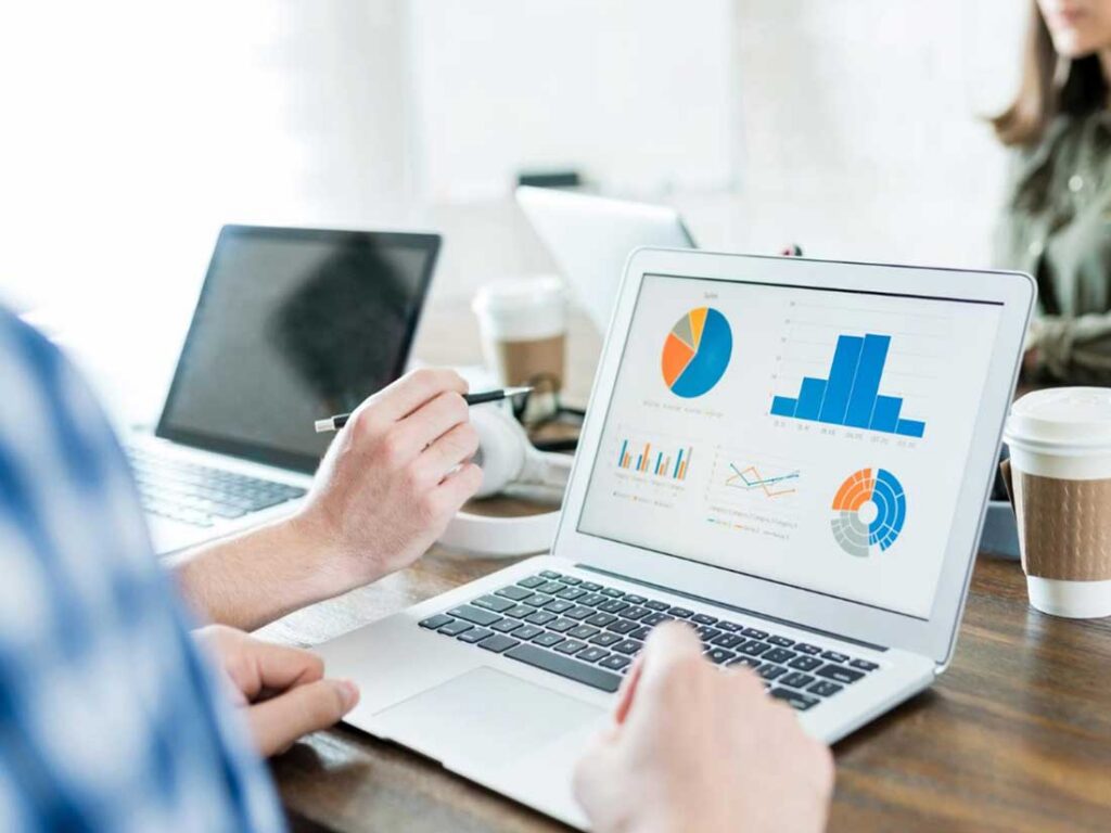 B2B Linkedin Marketing