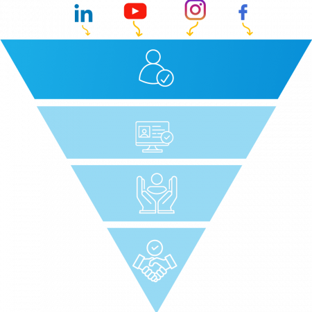 Group 1171275548 Group 1171275548